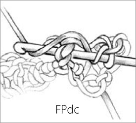 Learn How to Front Post Double Crochet Learn How to Front Post Double Crochet