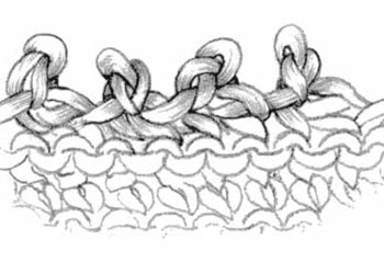 Reverse Single Crochet and Picot Edge Instructions Reverse Single Crochet and Picot Edge Instructions