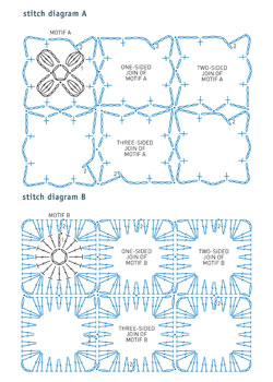 Learn how to crochet a square and circle motif with the help of stitch diagrams. Learn how to crochet a square and circle motif with the help of stitch diagrams.