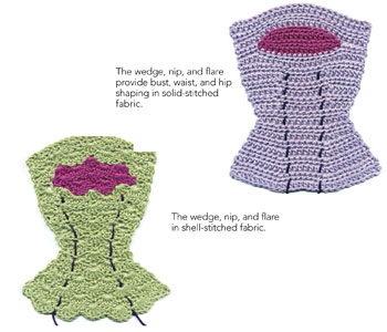 Learn about shaping a crochet pullover, blouse, and sweater with this free eBook. Learn about shaping a crochet pullover, blouse, and sweater with this free eBook.