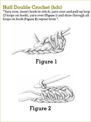 An example of the half double crochet illustrations, one of many you'll find in this eBook. An example of the half double crochet illustrations, one of many you'll find in this eBook.