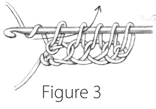 Tunisian Simple Stitch: Figure 3