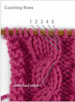 Counting Rows to Compare with Your Cable Knitting Pattern Counting Rows to Compare with Your Cable Knitting Pattern