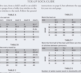 Toe-Up Socks Instructions: Working Socks from the Toe Up Toe-Up Socks Instructions: Working Socks from the Toe Up