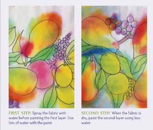 From learning to paint holiday table runners, to Christmas qulting projects and super easy gifts, this free eBook has it all.