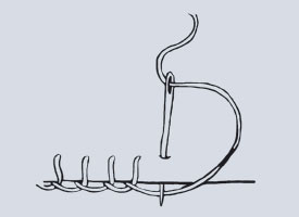 Sewing Techniques Article: Sewing Basics: A quick reference guide to basic tools, techniques, and terms Sewing Techniques Article: Sewing Basics: A quick reference guide to basic tools, techniques, and terms