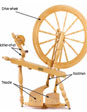 Get Your Free Introduction to Using a Spinning Wheel
