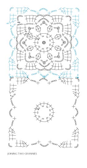 Maggie Wrap Top Stitch Diagram