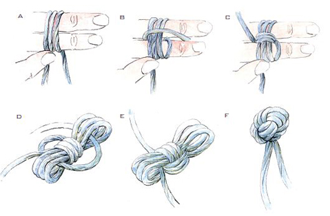Monkey's Fist Illustration