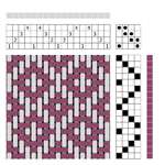 Rosepath