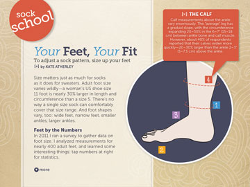 sock school