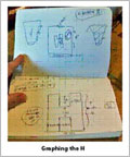 Work in Progress Journal - 10KN17
