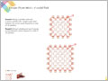 Fabulous Peyote Stitch Jewelry with Crystal Accents! eMag for <b>PC</b> - XAEMJ003
