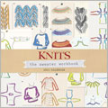 Interweave Knits 2012 Wall Calendar