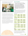 Fabric Dyer's Dictionary - QM1083