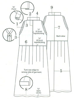 Detailed illustrations accompany each pattern in I Am Cute Dresses. Detailed illustrations accompany each pattern in I Am Cute Dresses.