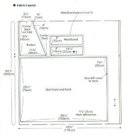 Detailed cutting layouts make drafting your own pattern a snap. Detailed cutting layouts make drafting your own pattern a snap.
