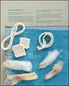 The Fleece and Fiber Sourcebook