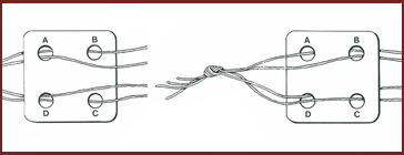 The basic technique of card weaving.